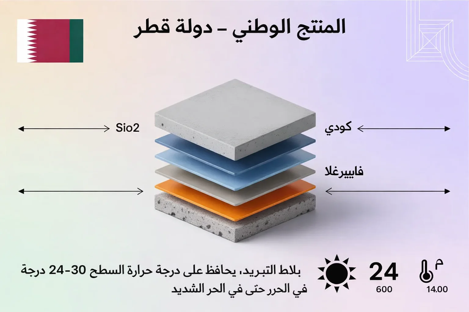 الحجر البارد